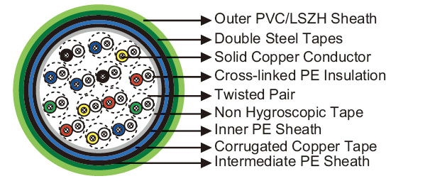 Click to view the big picture
